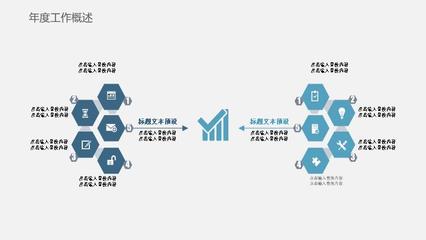 冬季卡通简约市场分析商业规划工作总结PPT模板